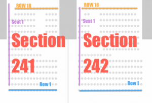 O.Co Stadium 200's Sections