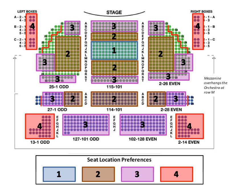 Book of Mormon Seating Chart