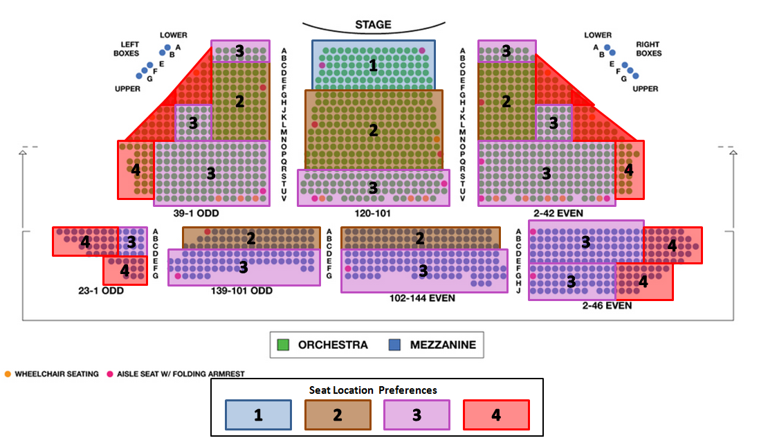 Rocky the Musical Seating Chart