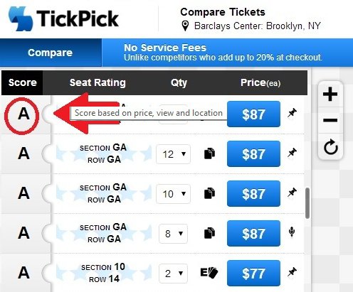 Ticket Score Feature
