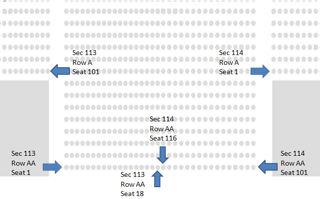 Syracuse Orange Seat Numbers