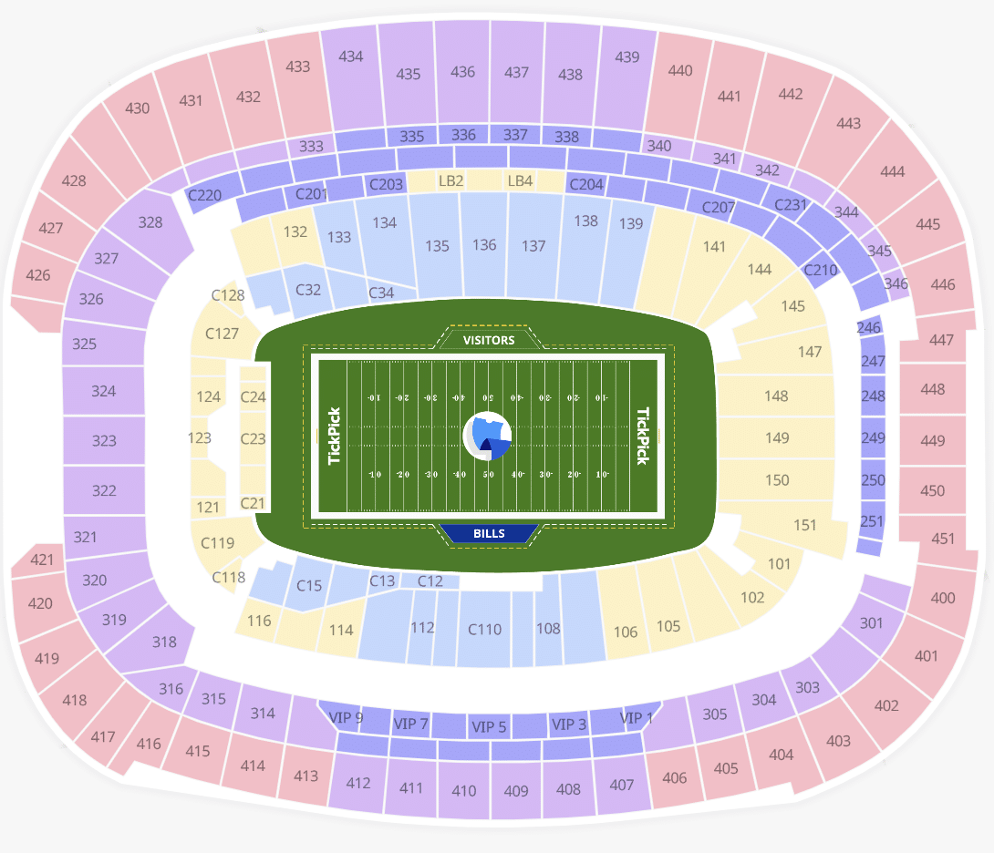 New Highmark Stadium Seating Chart TickPick